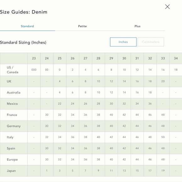 ✨HP✨ NWTS MOTHER RUNAWAY JEANS (28) - Picture 14 of 14